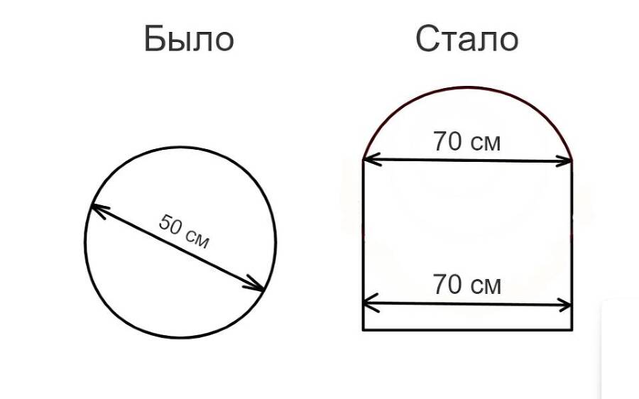Попаданец в тело матери роя пожирателей вселенной. Том lll (СИ) - img_7