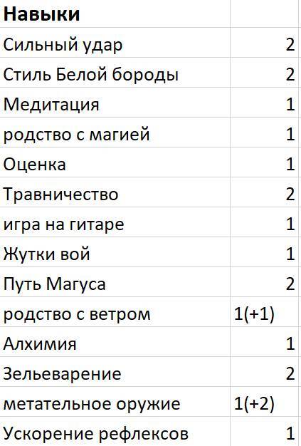 Сонный воин 2 (СИ) - _2.jpg