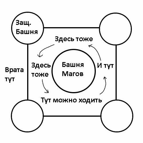 Мое пространственное королевство. Том 7 (СИ) - img_6