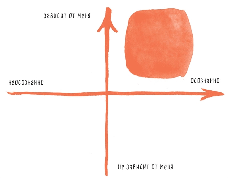 Книги, которые исполняют желания. Комплект книг Татьяны Мужицкой - i_010.jpg