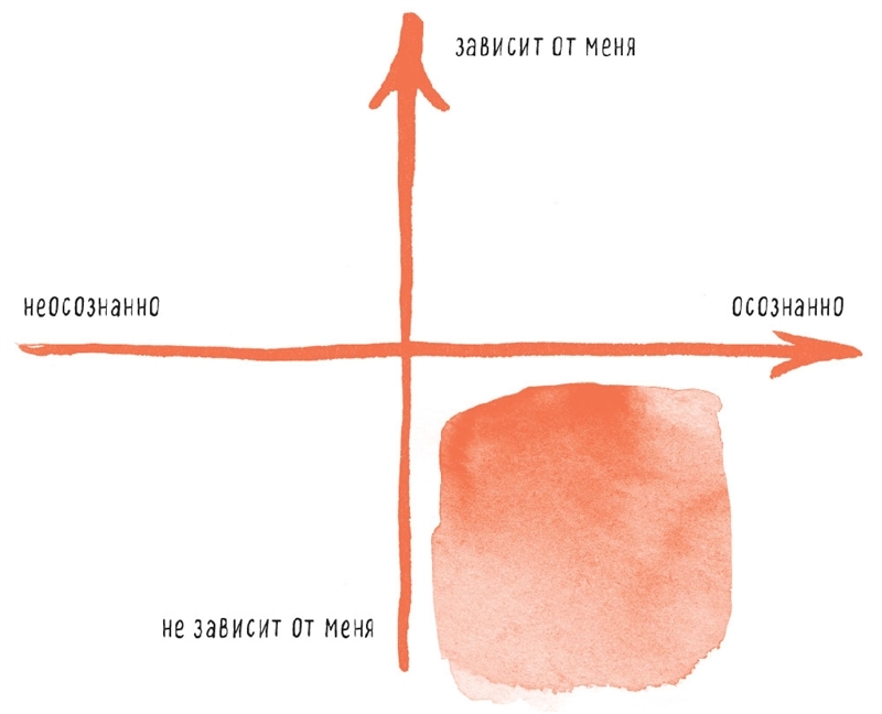 Книги, которые исполняют желания. Комплект книг Татьяны Мужицкой - i_016.jpg