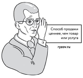 Монстр переговоров. Комплект книг Игоря Рызова об эффективных приемах общения - i_006.jpg