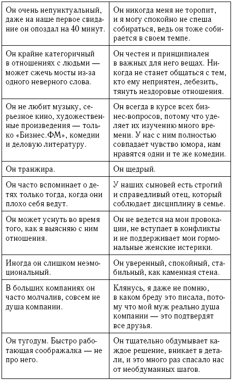 Это же семья! Книги для адекватных родителей от Вики Дмитриевой - i_009.png