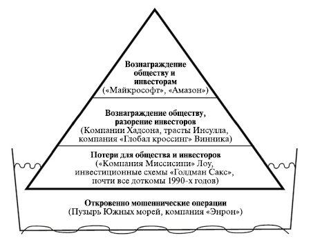 Заблуждения толпы - img_22