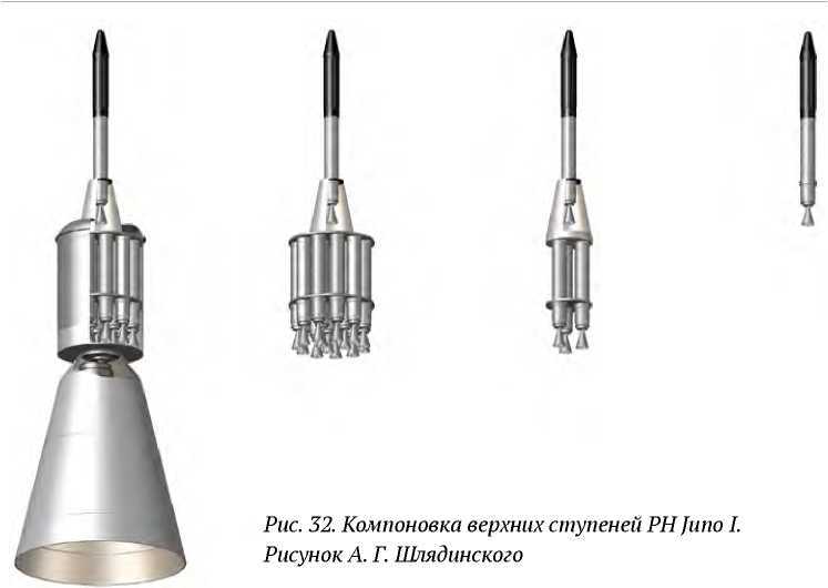 Луна.История, Люди, Техника. - img_37
