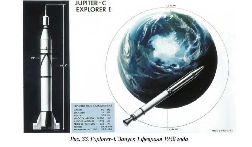Луна.История, Люди, Техника. - img_38