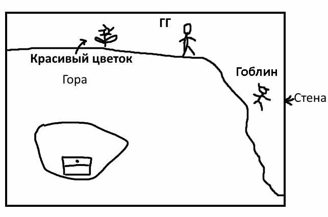 Демиург. Том 1 (СИ) - img_2