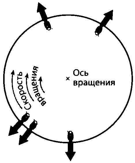 Кинофантастика - img_10