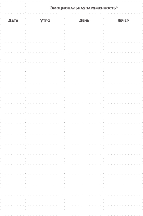 Жизнь с СДВГ. От прокрастинации к самоорганизации - img_24