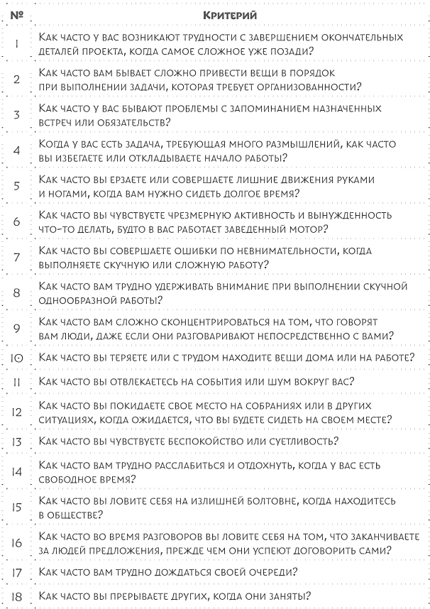 Жизнь с СДВГ. От прокрастинации к самоорганизации - img_25