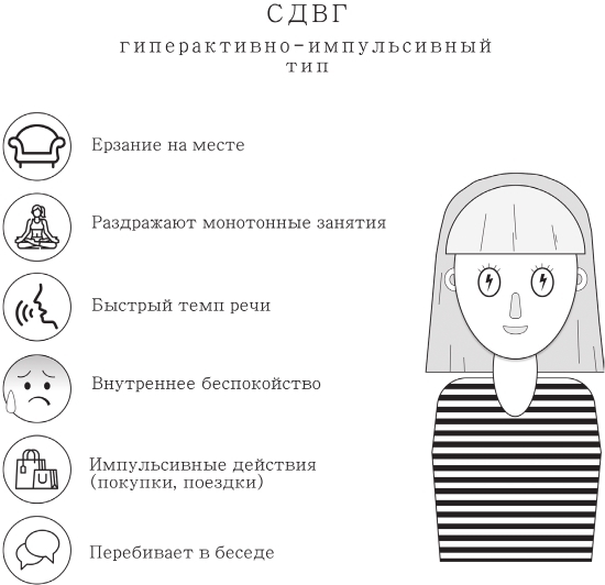 Жизнь с СДВГ. От прокрастинации к самоорганизации - img_3