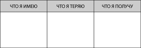 Вдребезги. Как пережить разрыв и поверить в любовь, когда ваше сердце разбито. Пошаговая инструкция - img_2