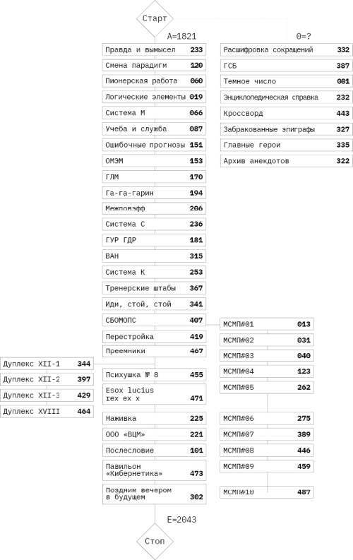 Темные числа - i_002.jpg