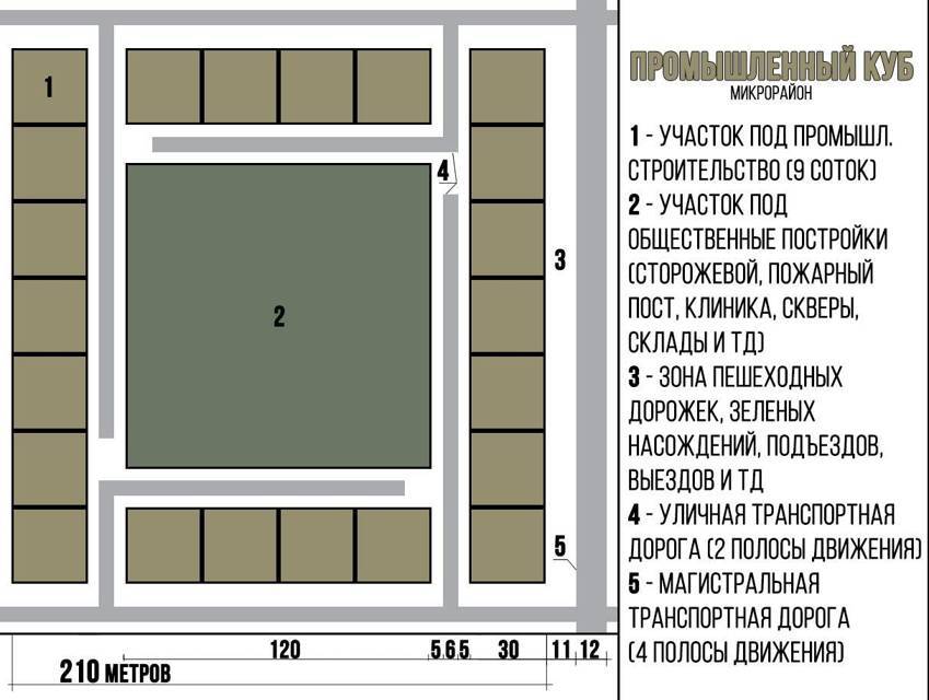 Лимб: Эволюция II (СИ) - img_1