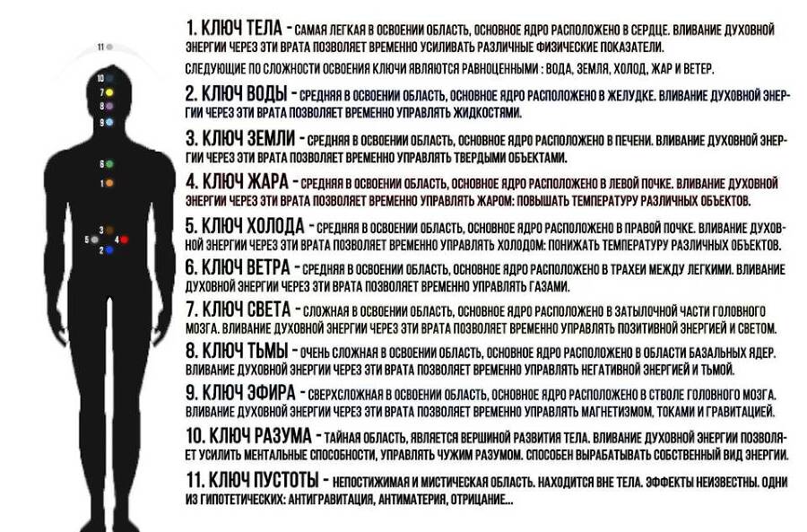 Справочник: Том I (СИ) - img_23