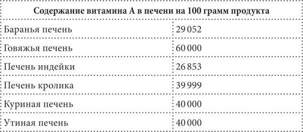Чем и как кормить кошку, чтобы не навредить - i_015.jpg