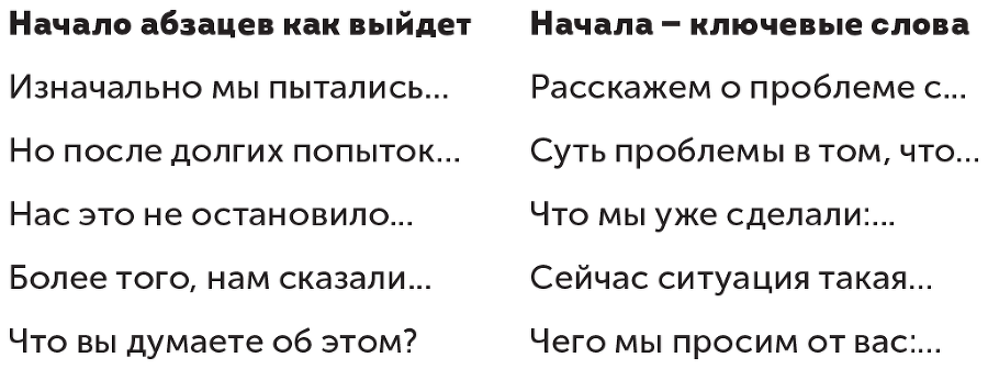 Большая книга о соцсетях для предпринимателей, экспертов и блогеров - i_071.png