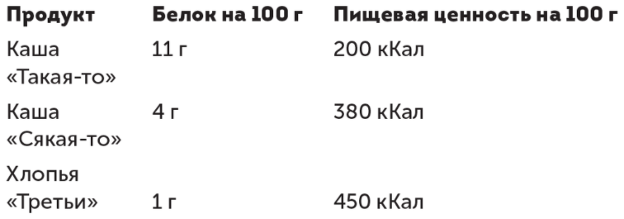 Большая книга о соцсетях для предпринимателей, экспертов и блогеров - i_117.png