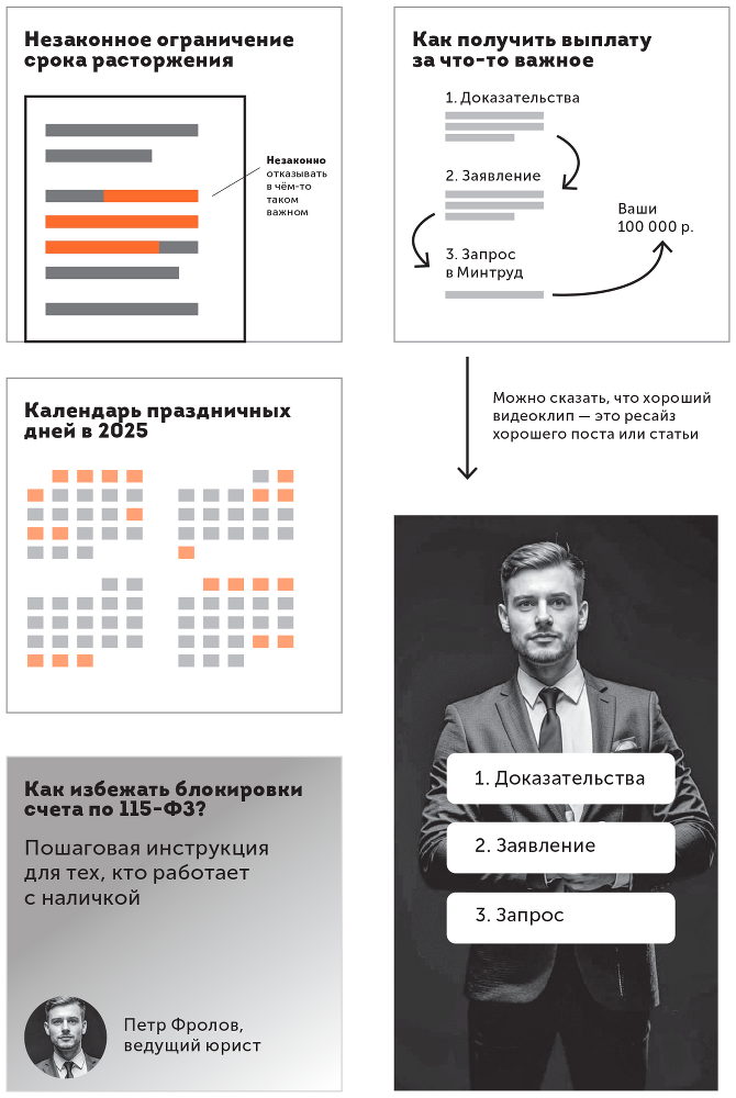Большая книга о соцсетях для предпринимателей, экспертов и блогеров - i_131.png
