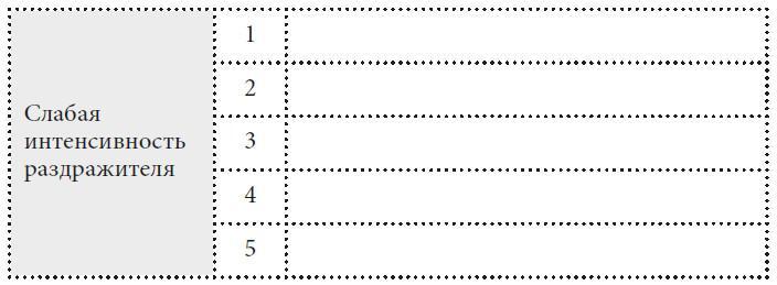 Не тяни! Как научить собаку гулять на провисшем поводке - i_038.jpg