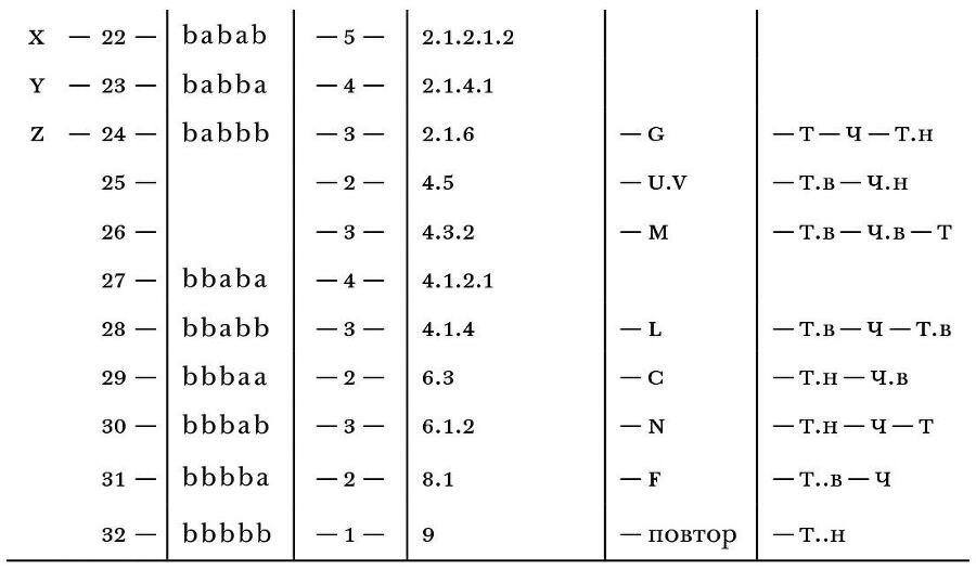 Тайна Моря - i_016.jpg