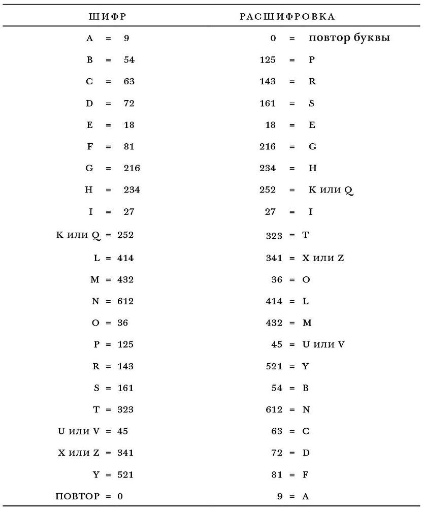 Тайна Моря - i_017.jpg