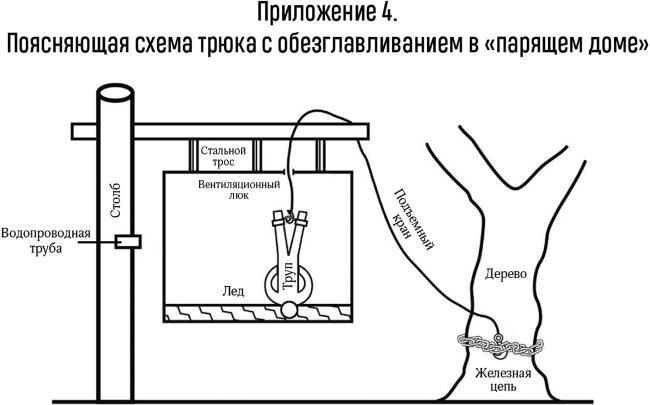 Задача трех комнат - i_019.jpg