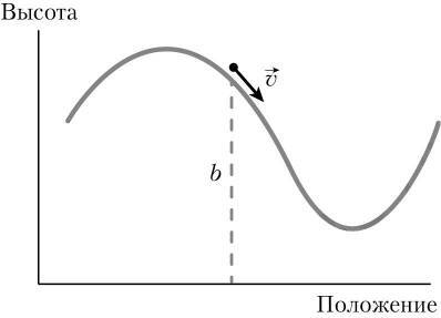 Пространство, время и движение. Величайшие идеи Вселенной - i_019.jpg