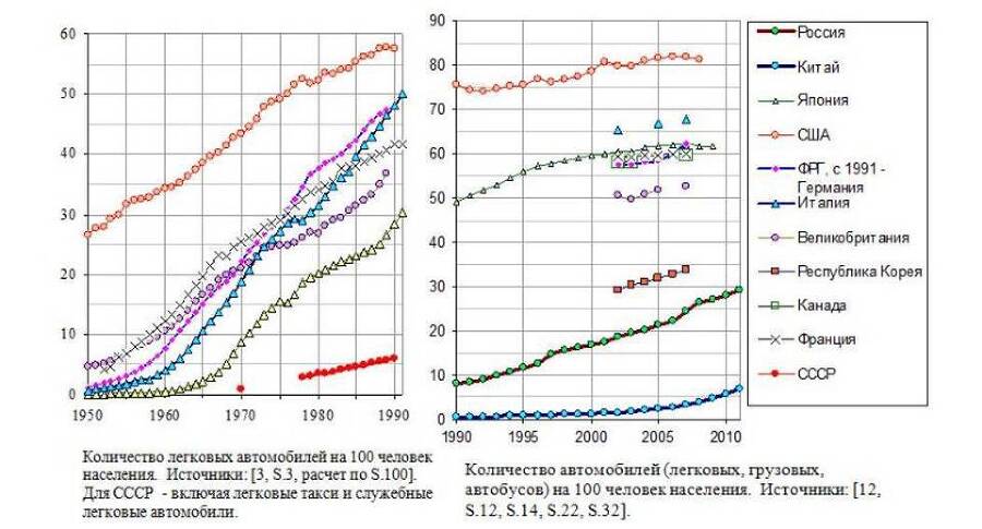 Меченый. Том 1. Второй шанс (СИ) - img_65