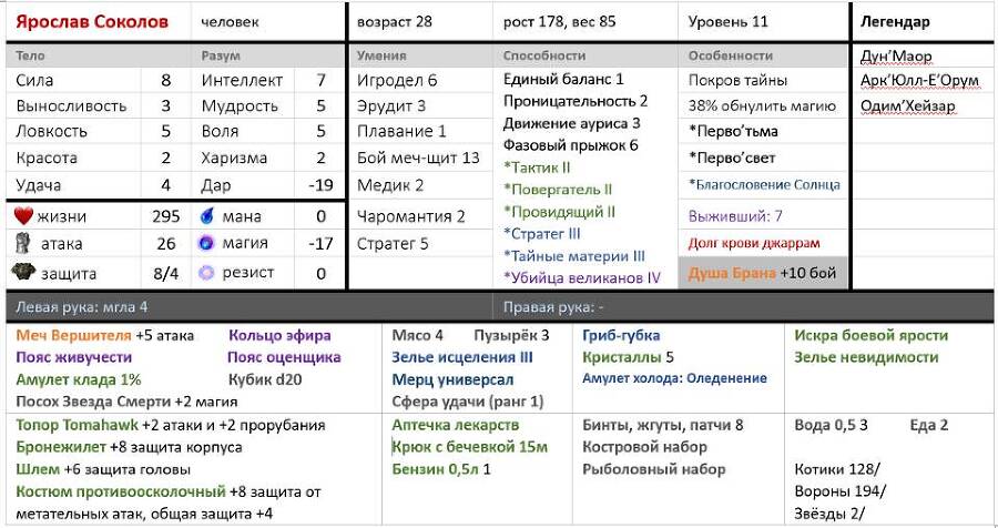 Башня Богов III (СИ) - img_21
