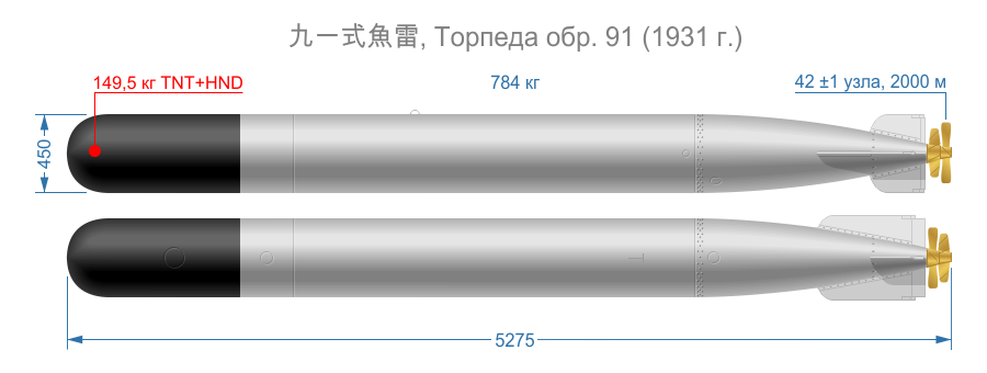 «Экспромты» Пёрл-Харбора (СИ) - img_4