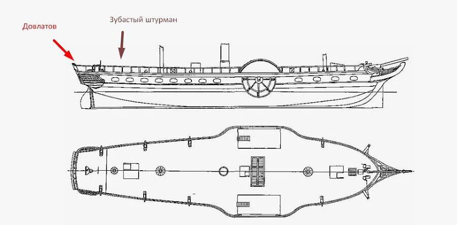 Калибр Личности 7 (СИ) - _1.jpg