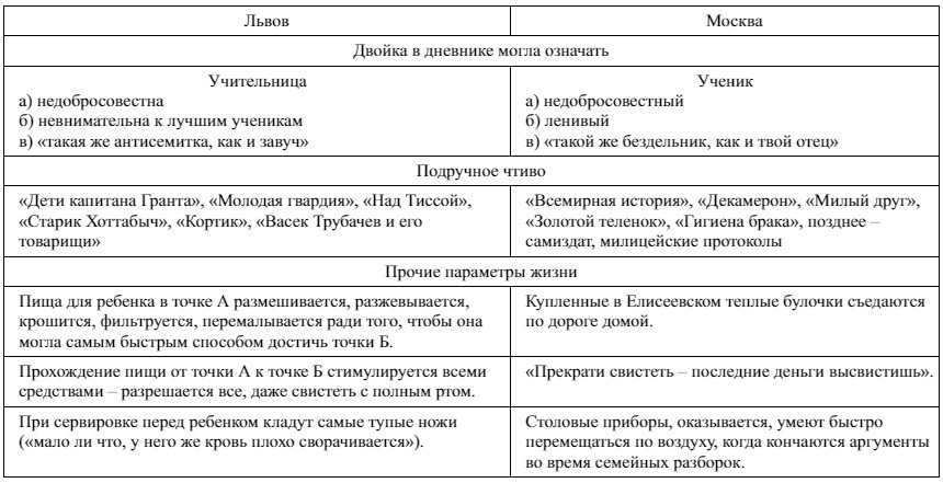 Господи, напугай, но не наказывай! - img_23