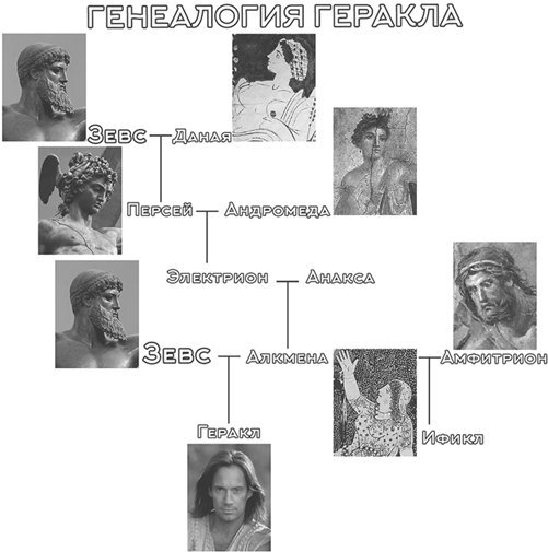 Истории и мифы мира титанов. Всё, что нужно знать об Атаке титанов - i_003.jpg