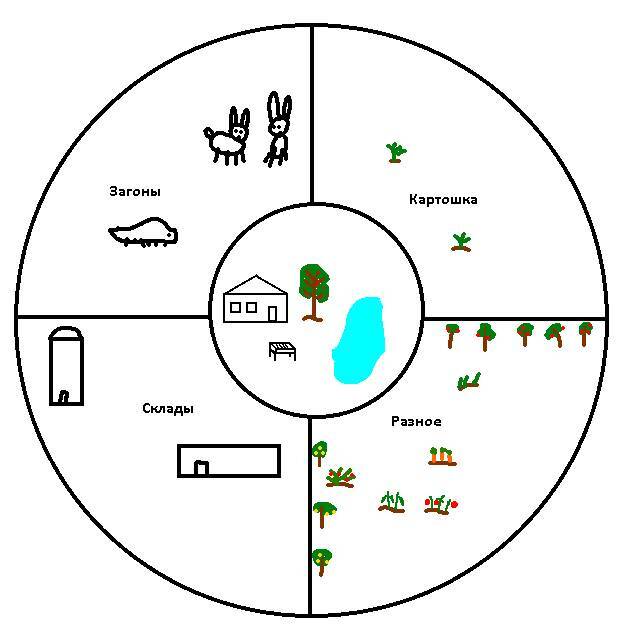 Хранитель Древа Мира. Том 3 (СИ) - img_2