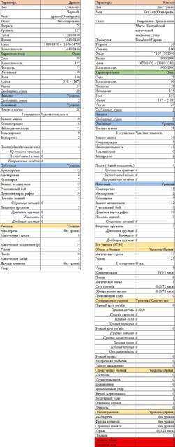 Скверная жизнь дракона. Книга восьмая (СИ) - img_1