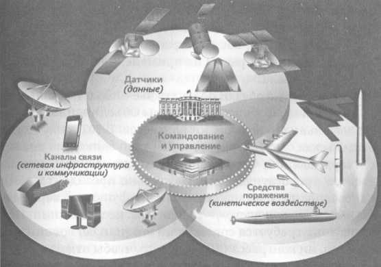 Ядерная война. Сценарий - i_025.jpg