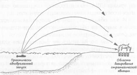 Ядерная война. Сценарий - i_028.jpg
