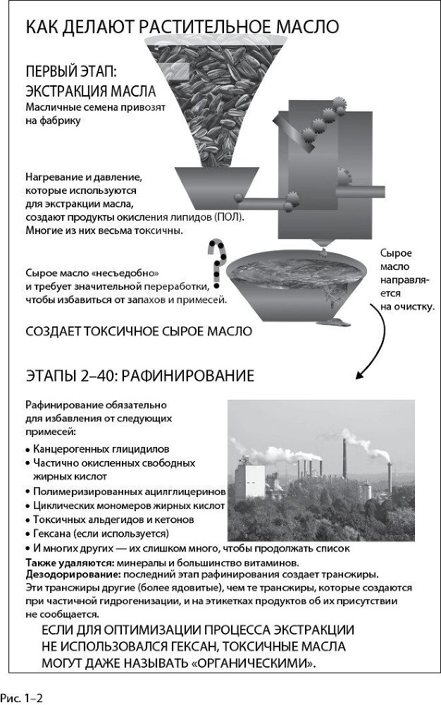 Парадокс питания. Как еда меняет наш мозг - i_003.jpg