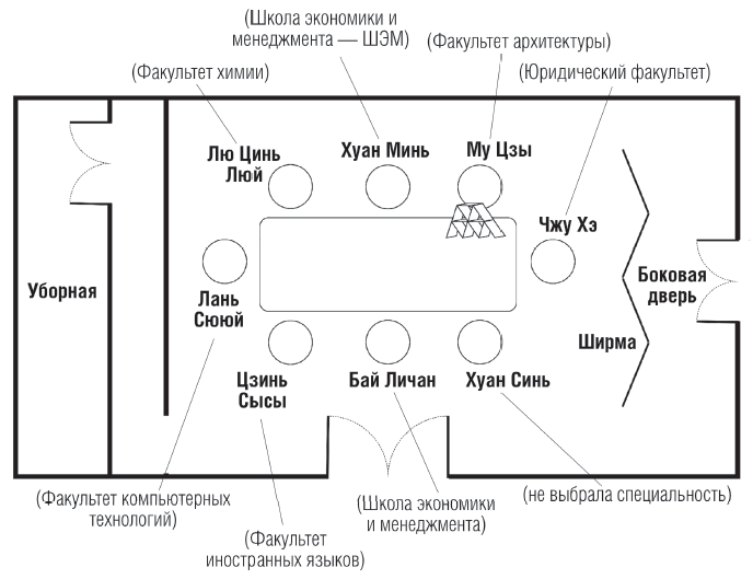 Пять убийственных игр - i_003.png