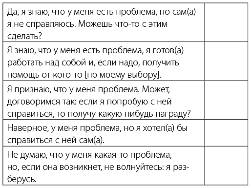 Ты можешь сам! (ЛП) - img_13