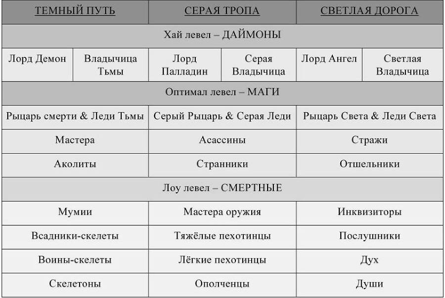 Игры смерти (СИ) - img_6