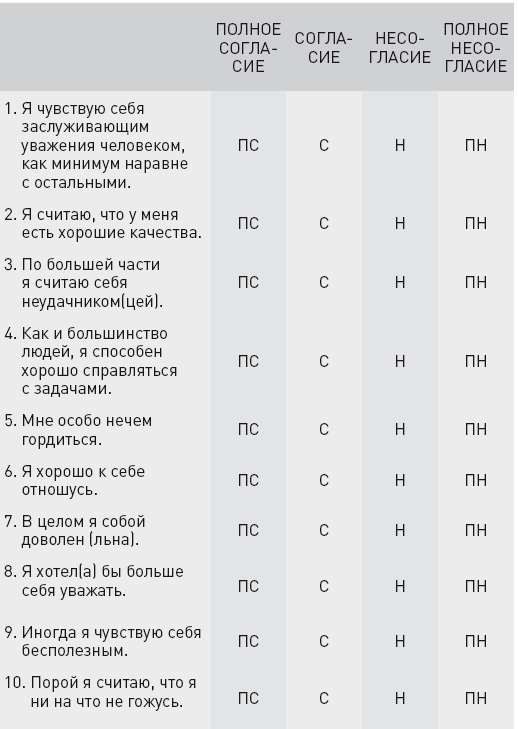 Управляя весом: как убедить мозг в том, что телу пора сбросить лишние килограммы - i_041.png