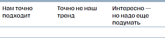56 трендов маркетинга и как с ними работать - i_001.png