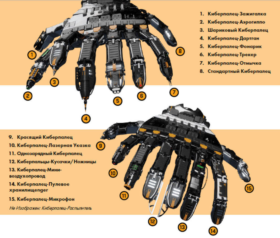 Cyberpunk. Я жажду жить! (СИ) - img_19