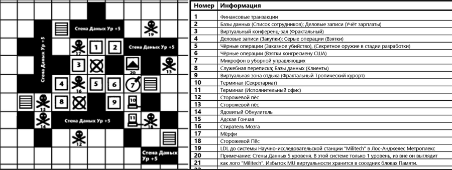 Cyberpunk. Я жажду жить! (СИ) - img_5