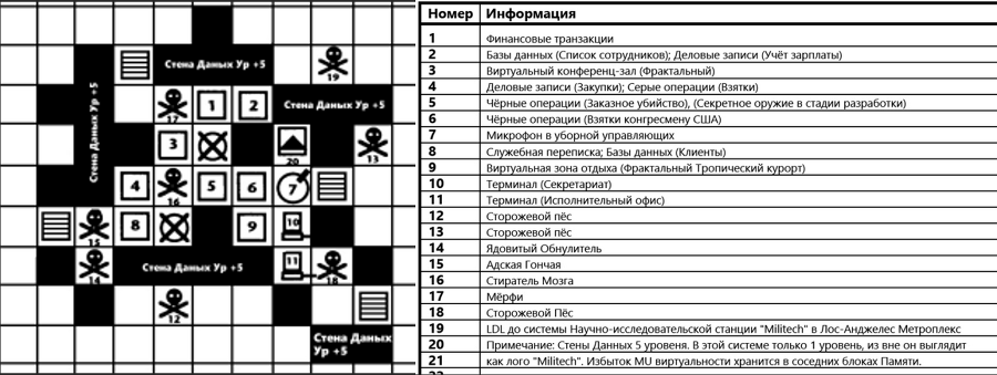 Cyberpunk. Я жажду жить! (СИ) - img_22