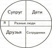 Путь исполнения желаний - image006.jpg