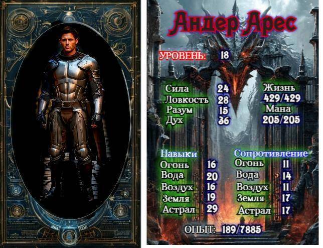 Князь Андер Арес 2 (СИ) - img_32