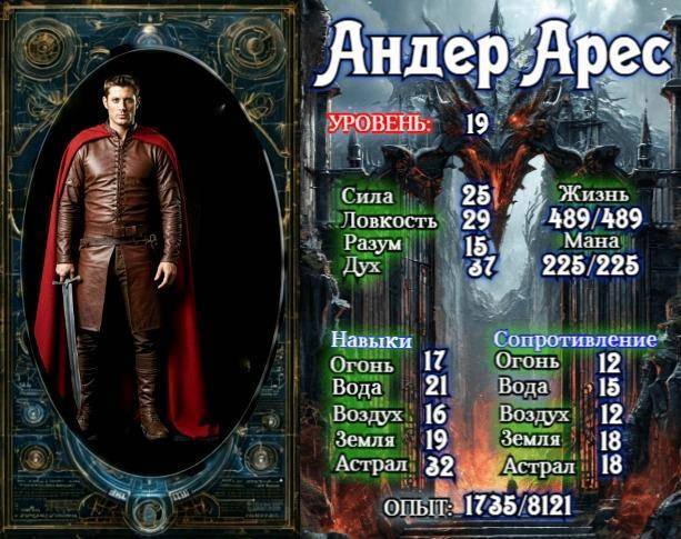 Князь Андер Арес 2 (СИ) - img_60